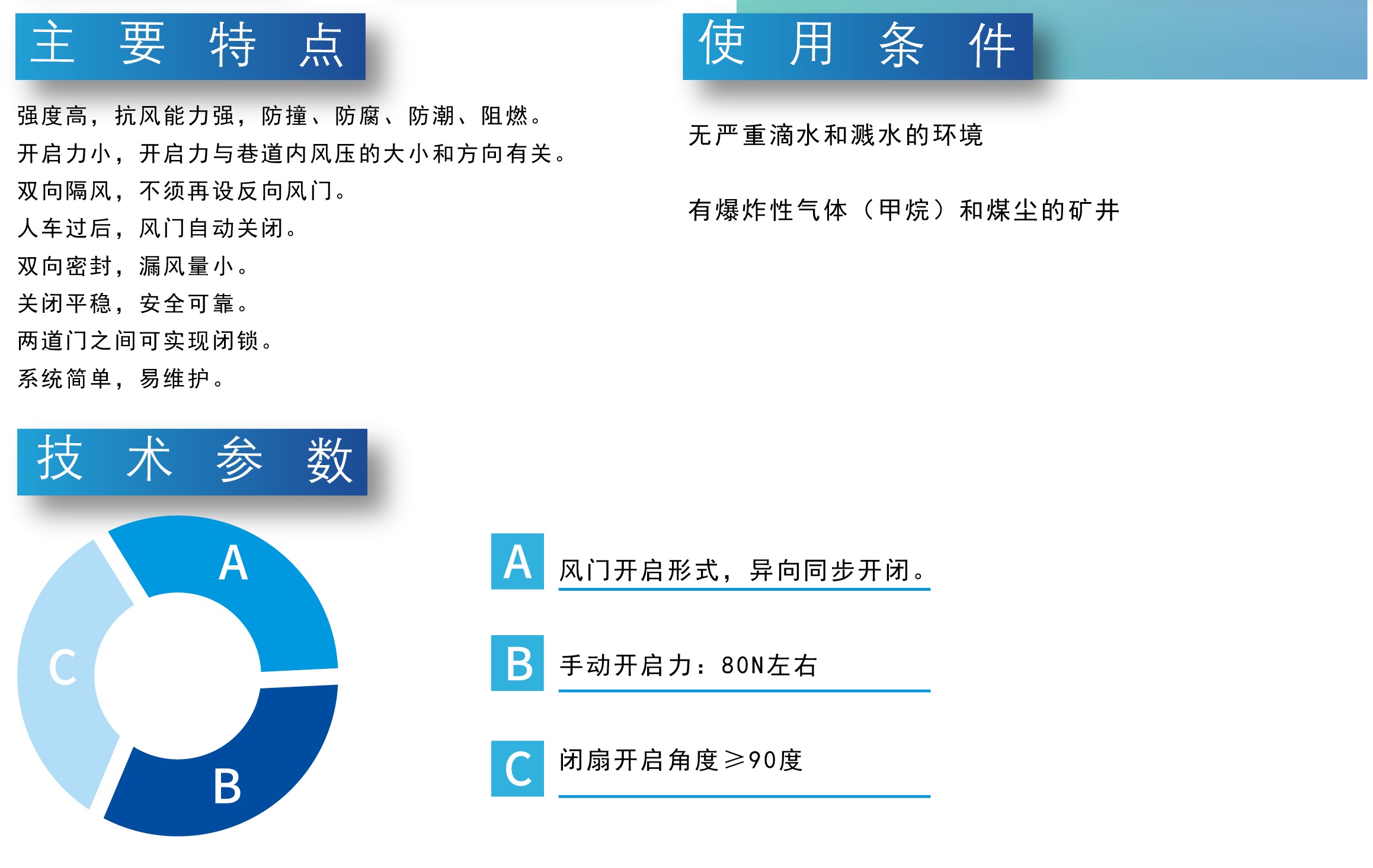 高強(qiáng)度阻燃覆膜竹膠板（鋼質(zhì)）礦用手動(dòng)無(wú)壓風(fēng)門(mén)(圖1)